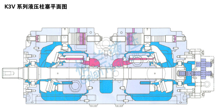 K3V系列液压柱塞平面图