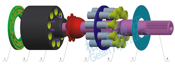 ��������-����˹(Sauer-Danfoss)����ԭװ���