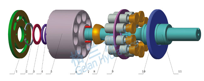 日本油研(Yuken)进口原装配件